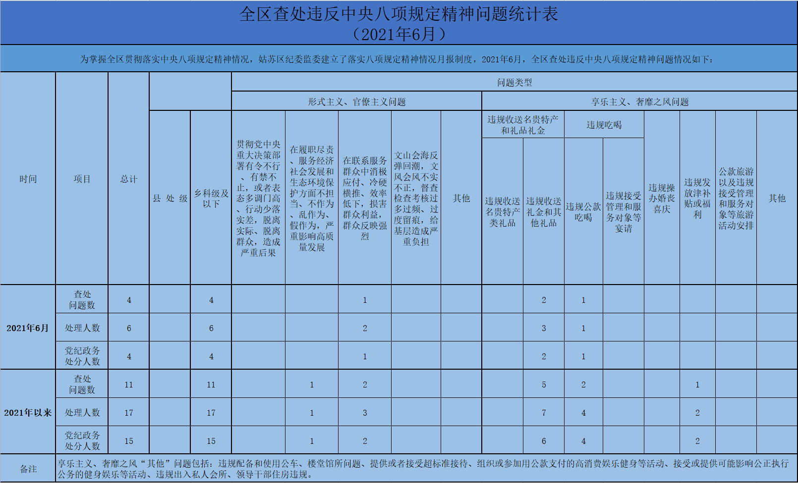 微信截图_20210715114801.png
